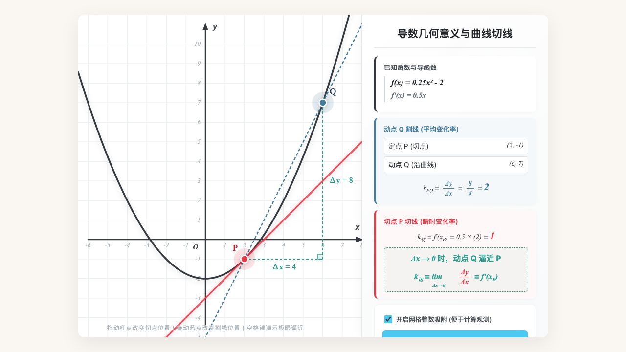 导数几何意义与曲线切线